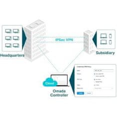 TP-Link ER605 Gigabitový Multi-WAN VPN Router Omada SDN