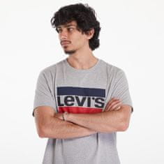 Levis Tričko Sportawear Logo Graphic 84 Melange Grey S S Šedá