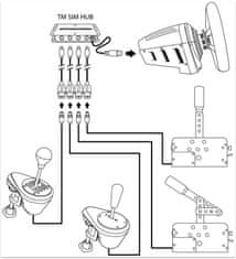 Thrustmaster TM Sim Hub (4060091)