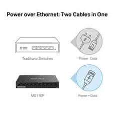 Mercusys MS110P - Desetiportový stolní switch s 8 porty 10/100 Mb/s PoE+