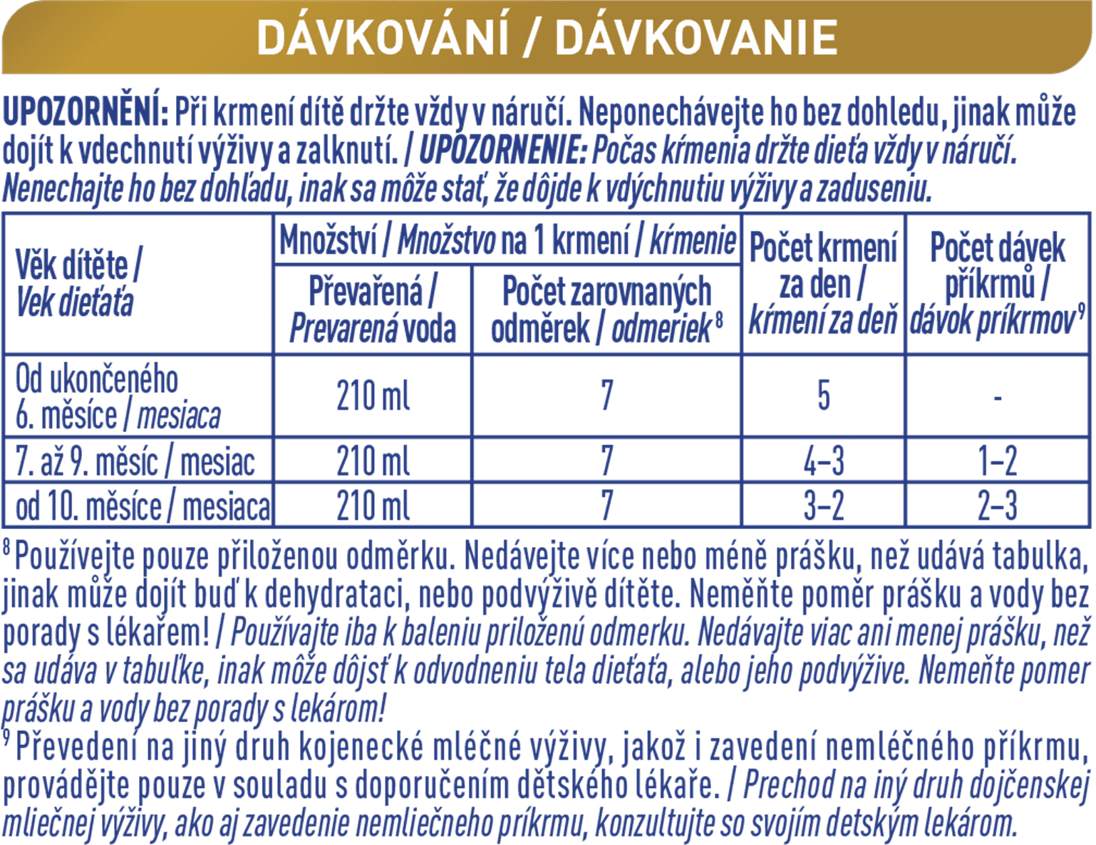 BEBA SUPREMEpro 2, 6 HMO, pokračovací kojenecké mléko, 6 x 800 g