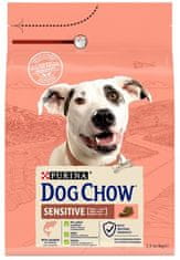 Purina Dog Chow Purina Dog Chow Adult Sensitive Losos 2,5 Kg