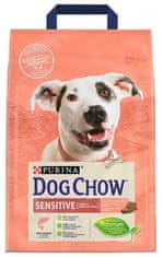 Purina Dog Chow Purina Dog Chow Adult Sensitive Losos 2,5 Kg