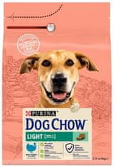 Purina Dog Chow Purina Dog Chow Light Turkey 2,5Kg