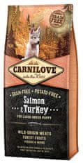 Carnilove Carnilove Dog Salmon & Turkey Large Puppy - Losos A Krůta 1,5 Kg