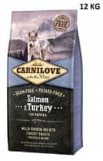 Carnilove Carnilove Dog Salmon & Turkey Puppy - Losos A Krůta 12Kg