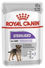 Royal Canin Royal Canin Sterilised Krmivo Pro Dospělé Psy, Všechna Plemena Po St