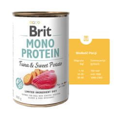 Brit Brit Mono Protein Tuna & Sweet Potato Plechovka 400G