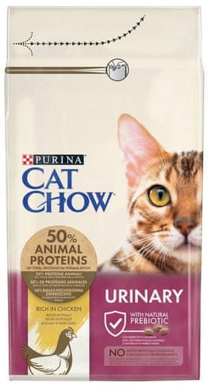 Purina Cat Chow Chow Special Care Pro Zdraví Močových Cest 1,5 Kg