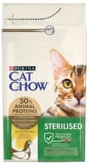 Purina Cat Chow Chow Special Care Sterilized 1,5 Kg