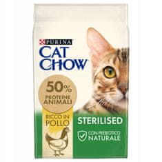 Purina Cat Chow Chow Special Care Sterilized 1,5 Kg