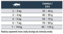 Josera Catelux Dospělá Kočka 10Kg