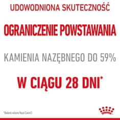 Royal Canin  Dental Care Krmivo Pro Dospělé Kočky, Redukující Odkládá