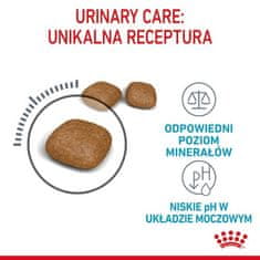 Royal Canin  Urinary Care Krmivo Pro Dospělé Kočky, Ochrana Dolních D