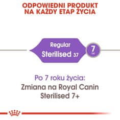 Royal Canin  Sterilised Krmivo Pro Dospělé, Sterilizované Kočky 4Kg