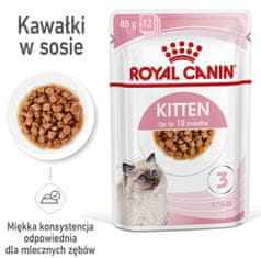 Royal Canin  Feline Kitten Multipack Krmivo Pro Koťata Do 12 Měsíců Ž