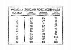 Pan Mięsko Krmivo Suché Pro Kočky - Hovězí A Jelen Křupky M 400G