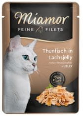 ALL FOR CATS Miamor Feine Filets Tuňák & Želé Lososový Sáček 100G