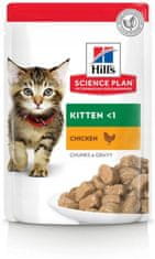 ALL FOR CATS Hill's Science Plan Feline Kitten Multipack Kuře + Krůta Sáčky 12X85G