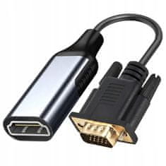 CO2 Co2 Vga Na Hdmi Adaptér Kabelový Převodník Full Hd 1080P 60Hz