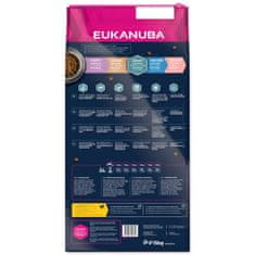 Eukanuba Krmivo Adult Large & Giant 15kg