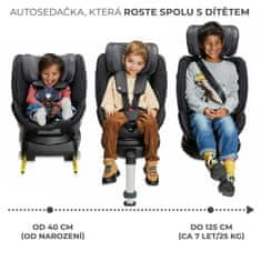 Kinderkraft Autosedačka XRIDER i-Size 40-125cm 2024 BLACK