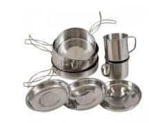 Yate Sada nádobí Highlander Peak Weekender cookware kit