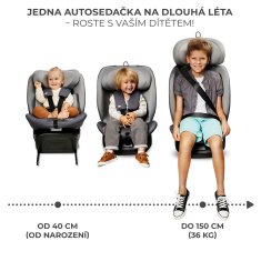 Kinderkraft autosedačka I-GROW I-Size 2024 happy shapes
