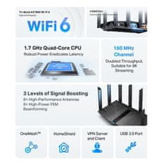 TP-Link WiFi router Archer AX95 WiFi 6 AP, 3 x GLAN, 1x GWAN, 1x 2.5GWAN, 2x USB, AX8700, 2,4/5GHz, OneMesh