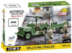 Cobi 2297 II WW Willys MB s přívěsem D-DAY, 1:35, 200 k, 2 f