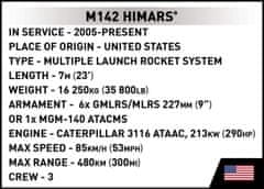 Cobi 2626 Armed Forces M142 Himars, 1:35, 604 k, 1 f