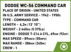 Cobi 3111 II WW Dodge WC 56 D-DAY, 1:35, 202 k, 2 f