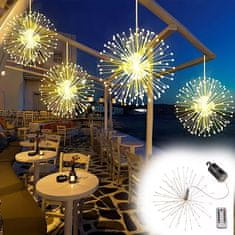 Cool Mango Fairy Firework String Lights- Fairy lights, Firework lights, String lights