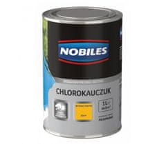 shumee NOBILES CHLOROGUMA SMALT ŽLUTÝ 0,9L