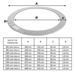 Aga Kryt pružin na trampolínu 250 cm Modrý