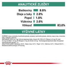 Royal Canin  Veterinary Diet Canine Satiety Weight Management Plechovka 410G