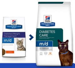 Animonda Hill's Prescription Diet M/D Feline 1,5Kg