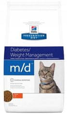 Animonda Hill's Prescription Diet M/D Feline 1,5Kg