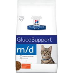 Animonda Hill's Prescription Diet M/D Feline 1,5Kg