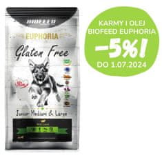 shumee BIOFEED Euphoria GF MID&MAXI jehněčí 12kg