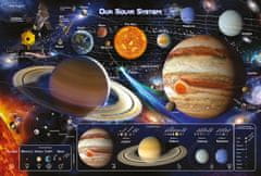 CurePink Plakát Nasa: Solar System (61 x 91,5 cm)