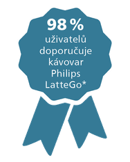 Philips automatický kávovar Series 4400 LatteGo EP4441/50