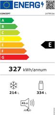 Concept Americká lednice s vinotékou LA7991bc BLACK