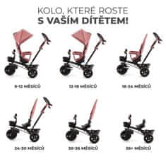 Kinderkraft Tříkolka Aveo Rose pink