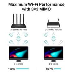 TP-Link Wi-Fi router Archer A8 AC1900 dual AP, 4x GLAN,/ 600Mbps 2,4/ 1300Mbps 5GHz, OneMesh