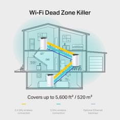 TP-Link WiFi router Deco S7(3-pack) AC1900, 3x GLAN, / 600Mbps 2,4GHz/ 1300Mbps 5GHz