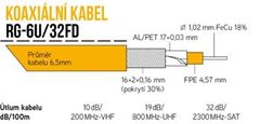sapro Koaxiální kabel RG-6U/32FD 25m PVC 6,5 mm manžeta