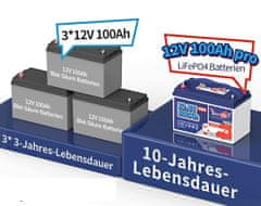 EVERCON baterie LIME 12V 100Ah LiFePo4 