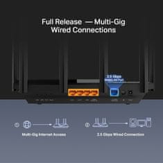 TP-Link WiFi router Archer AX72 Pro WiFi 6 AP, 3x GLAN, 1x GWan, 1x 2,5GWan, 574Mbps 2,4/ 4804Mbps 5GHz