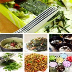 HOME & MARKER® Nůžky na bylinky, Kuchyňské nůžky, Nerezové nůžky, Kuchyňské nůžky s 5 čepelemi | CHOPMAX
